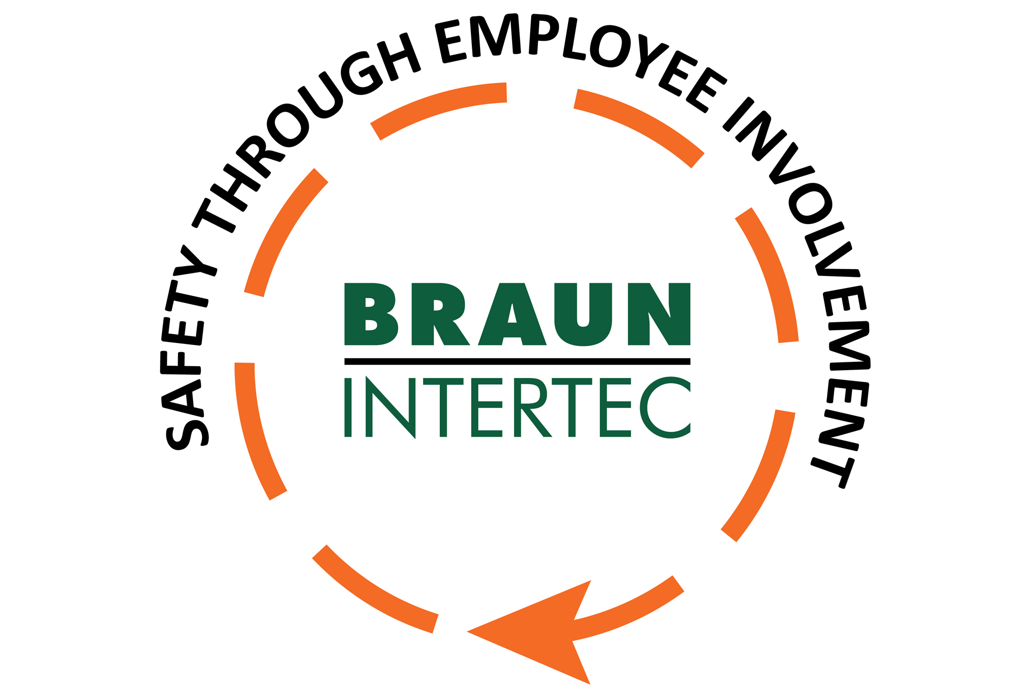 Braun Intertec Safety